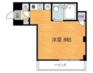 グランドステータスSAKURA【2階】の間取り