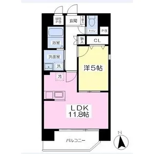 オーネスト九品寺【9階】の間取り