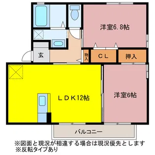 アネックス河尻D【2階】の間取り