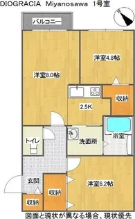 DIOGRACIA Miyanosawa(ディオグラシア宮の沢)【2階】の間取り