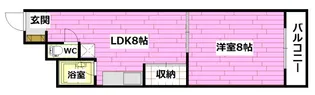 1LDKの間取り画像