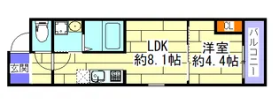 フジパレス新大阪サウス【3階】の間取り