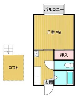 ツインズ白石川棚八番館【2階】の間取り