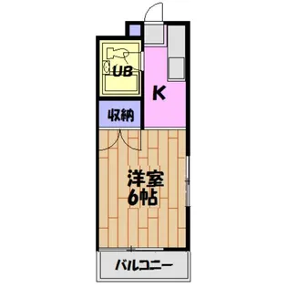 富士ハイツ【2階】の間取り