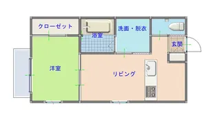 スペックス御領【2階】の間取り