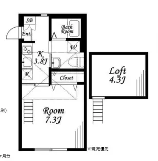 Beams Pine【2階】の間取り