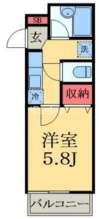 ヴァルキューレ大日【2階】の間取り