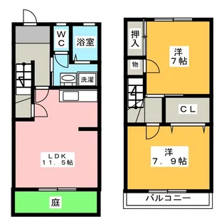 アヴァンティB【1階】の間取り