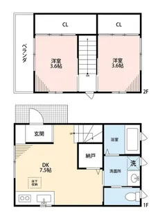 埼玉県新座市野火止5【一戸建】の間取り