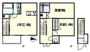 Villa Symbiose三軒茶屋の間取り
