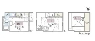 アーベインテラス久が原の間取り