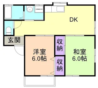 神明ハイツ【1階】の間取り