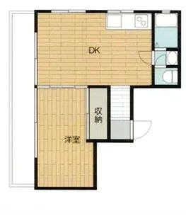 ハイツ武蔵小山【8階】の間取り