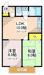 ファミーリエ【2階】の間取り