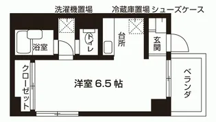 スタンザ府中【2階】の間取り