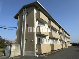 ケンジントン【2階】の外観