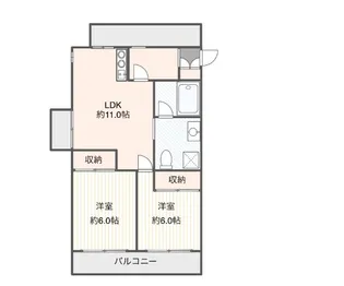 岡部ビル【7階】の間取り