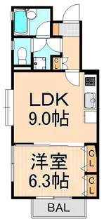 サザンヴィレッジ【2階】の間取り