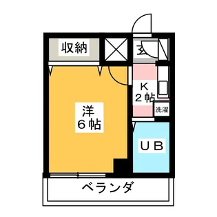 ナイスプラザ【2階】の間取り