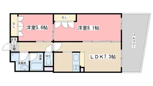 ヴェルデ山科【2階】の間取り