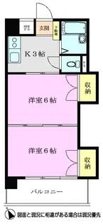 ペアーパレス【2階】の間取り