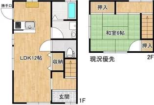 千歳アパートの間取り