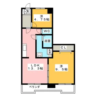清澄第2ローヤルコーポ【2階】の間取り