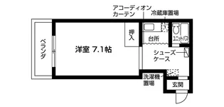 コートハウス大西【3階】の間取り