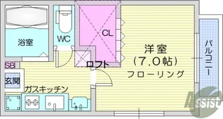 ケニーコート・1【2階】の間取り