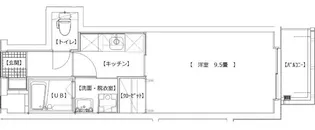 鹿児島県鹿児島市荒田2【マンション】の間取り