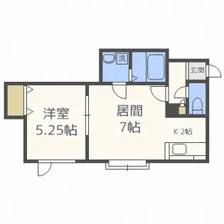 インフィニティIII【2階】の間取り