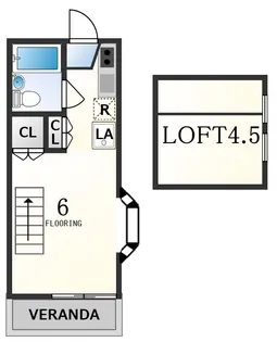ベルポート八幡山【2階】の間取り