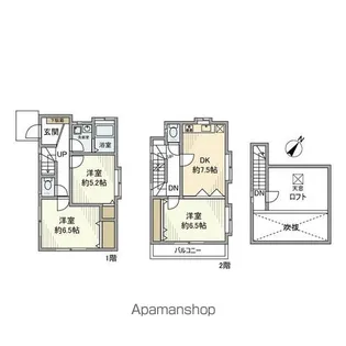 東京都練馬区石神井台8【一戸建】の間取り