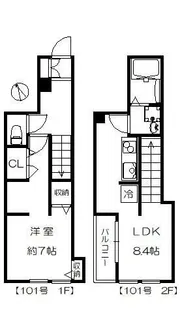 東京都世田谷区奥沢5【アパート】の間取り