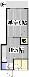 神奈川県川崎市高津区北見方2【アパート】の間取り