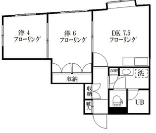 2DKの間取り画像