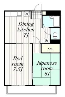 2DKの間取り画像