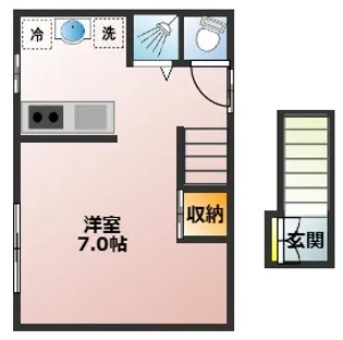 ハイム第3板橋【2階】の間取り