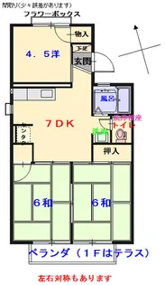 セジュール安永C【2階】の間取り