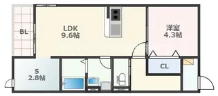 シャロム渡鹿【1階】の間取り