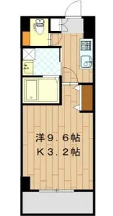 ザ・コーシン東原【2階】の間取り