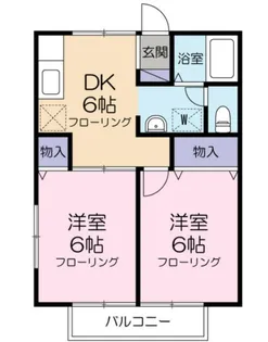 リバーストーンエイト【2階】の間取り