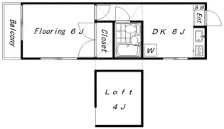 コーポニワ【2階】の間取り