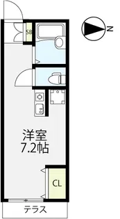 フラッツ北沢【1階】の間取り