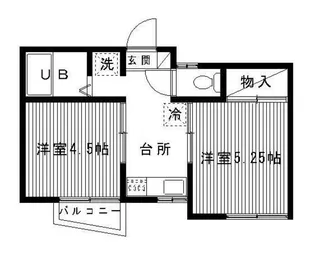 リバーパーク【2階】の間取り