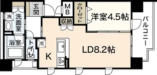 CHANCE komachi【2階】の間取り