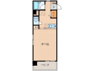 シティパルKUGA【2階】の間取り