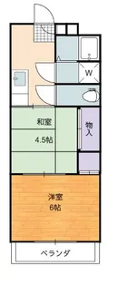 NSハイツ【2階】の間取り