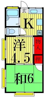 飯田コーポ【2階】の間取り