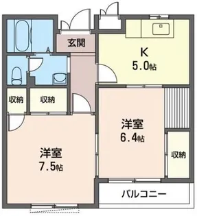 コア ハウス【2階】の間取り